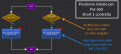 Click image for larger version

Name:	Planning.png
Views:	37
Size:	75.0 KB
ID:	162613