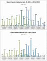 Click image for larger version

Name:	Open Interest 30Dec.jpg
Views:	61
Size:	90.8 KB
ID:	163373