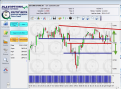 Click image for larger version

Name:	10-01-2011 11.05Grafico.png
Views:	45
Size:	128.2 KB
ID:	163389
