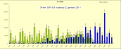 Click image for larger version

Name:	OI CME mini S&amp;amp;P 500.PNG
Views:	15
Size:	40.5 KB
ID:	163395