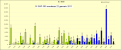 Click image for larger version

Name:	OI CME S&amp;amp;P 500.PNG
Views:	12
Size:	37.7 KB
ID:	163396