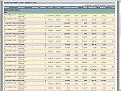 Click image for larger version

Name:	Activity Statement for December 21, 2010 - January 21, 2011 - Interactive Brokers-08.jpg
Views:	17
Size:	160.7 KB
ID:	163415