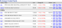 Click image for larger version

Name:	ETF elenco 1.png
Views:	17
Size:	10.9 KB
ID:	163528