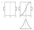 Click image for larger version

Name:	Diagramma del Delta e Gamma.png
Views:	107
Size:	14.0 KB
ID:	163599