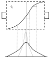 Click image for larger version

Name:	DiagrammiDeltaGammaSovrapposti.png
Views:	57
Size:	18.1 KB
ID:	163609
