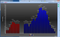 Click image for larger version

Name:	DPD primo attacco.png
Views:	190
Size:	124.9 KB
ID:	163620