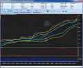 Click image for larger version

Name:	BOBAO bund daily.jpg
Views:	60
Size:	167.0 KB
ID:	163661