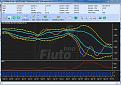 Click image for larger version

Name:	BOBAO s&amp;amp;P daily.jpg
Views:	25
Size:	141.7 KB
ID:	163664