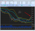 Click image for larger version

Name:	FTSEMIB.png
Views:	124
Size:	210.3 KB
ID:	163674
