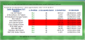 Click image for larger version

Name:	Segnali dal Sito.png
Views:	77
Size:	67.7 KB
ID:	163684