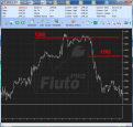 Click image for larger version

Name:	S&amp;amp;P500.png
Views:	73
Size:	150.5 KB
ID:	163733