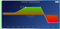 Click image for larger version

Name:	Strategia Bund.png
Views:	52
Size:	62.0 KB
ID:	163752