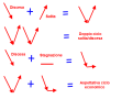 Click image for larger version

Name:	Double.png
Views:	33
Size:	21.3 KB
ID:	163788