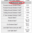 Click image for larger version

Name:	30032012_Yahoo finance dividend.png
Views:	9
Size:	13.0 KB
ID:	163827