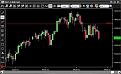 Click image for larger version

Name:	s&amp;amp;p.JPG
Views:	24
Size:	55.3 KB
ID:	163853