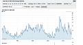 Click image for larger version

Name:	vix storico.jpg
Views:	11
Size:	69.5 KB
ID:	163963