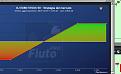 Click image for larger version

Name:	Prb Eurostoxx 50.jpg
Views:	10
Size:	34.5 KB
ID:	163976