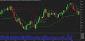 Click image for larger version

Name:	Ftse Settimanale.jpg
Views:	15
Size:	90.3 KB
ID:	164532