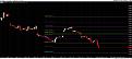 Click image for larger version

Name:	MultiCharts3.jpg
Views:	138
Size:	99.7 KB
ID:	164568