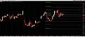 Click image for larger version

Name:	MultiCharts1.jpg
Views:	68
Size:	97.6 KB
ID:	164570