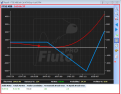 Click image for larger version

Name:	RP_FibA.png
Views:	51
Size:	62.3 KB
ID:	164575