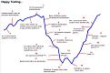 Click image for larger version

Name:	Vita da Trader 2.jpg
Views:	69
Size:	58.2 KB
ID:	164656