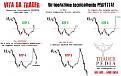 Click image for larger version

Name:	Vita da trader 3.jpg
Views:	65
Size:	117.0 KB
ID:	164657