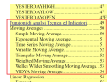 Click image for larger version

Name:	Easy Script_Moving Averages.png
Views:	2
Size:	67.6 KB
ID:	164677