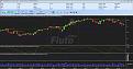 Click image for larger version

Name:	UNICREDIT CANALE TM DAILY.jpg
Views:	17
Size:	111.3 KB
ID:	164735