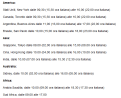 Click image for larger version

Name:	Orario Borse Internazionali.png
Views:	6
Size:	19.4 KB
ID:	164876