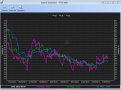 Click image for larger version

Name:	vola storica.png
Views:	82
Size:	38.7 KB
ID:	164953