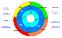 Click image for larger version

Name:	Orologio degli investimenti.png
Views:	138
Size:	73.5 KB
ID:	165060