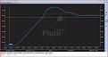 Click image for larger version

Name:	eurostoxx biagio.jpg
Views:	95
Size:	92.5 KB
ID:	165065