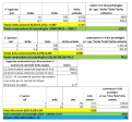 Click image for larger version

Name:	Calcolo Controvalore Portafoglio.png
Views:	53
Size:	98.2 KB
ID:	165377