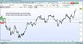 Click image for larger version

Name:	StoxxDifesaConFutures.jpg
Views:	128
Size:	213.7 KB
ID:	165434