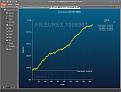 Click image for larger version

Name:	Chart-TEST-TrixPutPut.jpg
Views:	31
Size:	165.5 KB
ID:	165439