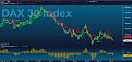 Click image for larger version

Name:	DAX1MINGRAFICO.jpg
Views:	46
Size:	119.0 KB
ID:	165602