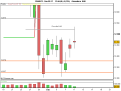 Click image for larger version

Name:	Dax 09-17.png
Views:	34
Size:	7.7 KB
ID:	165787