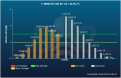 Click image for larger version

Name:	DPD - E-MINI SP 500 06-18 - 2018-04-30.png
Views:	69
Size:	49.4 KB
ID:	165907