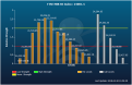 Click image for larger version

Name:	DPD - FTSE MIB 40 Index - 2018-04-30.png
Views:	13
Size:	52.3 KB
ID:	165908