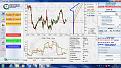 Click image for larger version

Name:	strategia-utilizzabile-TT.jpg
Views:	45
Size:	376.6 KB
ID:	165941