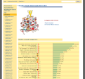 Click image for larger version

Name:	Classifica Universiadi 2014-15.PNG
Views:	30
Size:	119.9 KB
ID:	166027