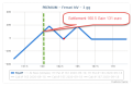 Click image for larger version

Name:	Gain Ferrari.png
Views:	48
Size:	37.0 KB
ID:	166087