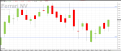 Click image for larger version

Name:	grafico.png
Views:	34
Size:	212.1 KB
ID:	166088