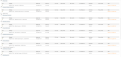 Click image for larger version

Name:	Chiusura di fine anno.png
Views:	60
Size:	87.4 KB
ID:	166115