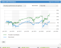 Click image for larger version

Name:	performance.PNG
Views:	84
Size:	42.8 KB
ID:	166134